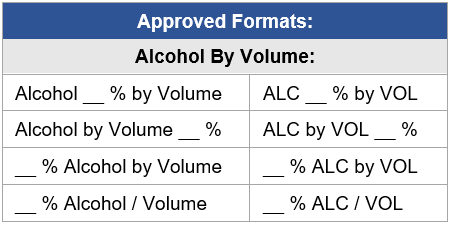 malt beverage alcohol content 2