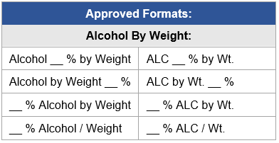 malt beverage alcohol content 3