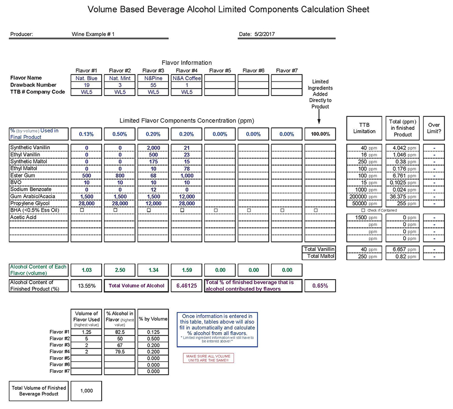Graphic of a form.