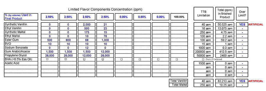 limited-ingrd-cal-worksheet-print