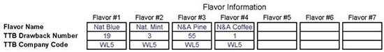 Graphic of a form.