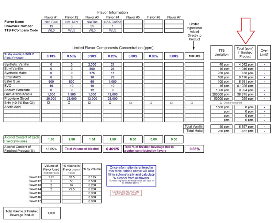 limited-ingrd-cal-worksheet-print