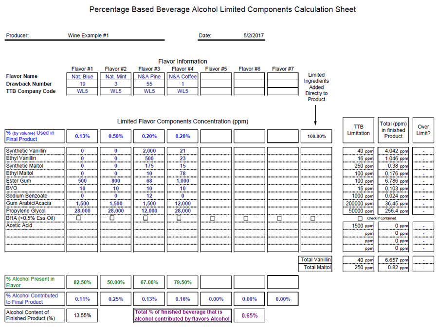 limited-ingrd-cal-worksheet-print