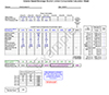 2-Column Layout