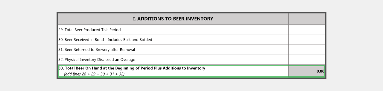 additions-to-beer-inventory